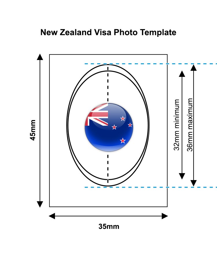 New Zealand Visa Photo Template Quality Plus Photo
