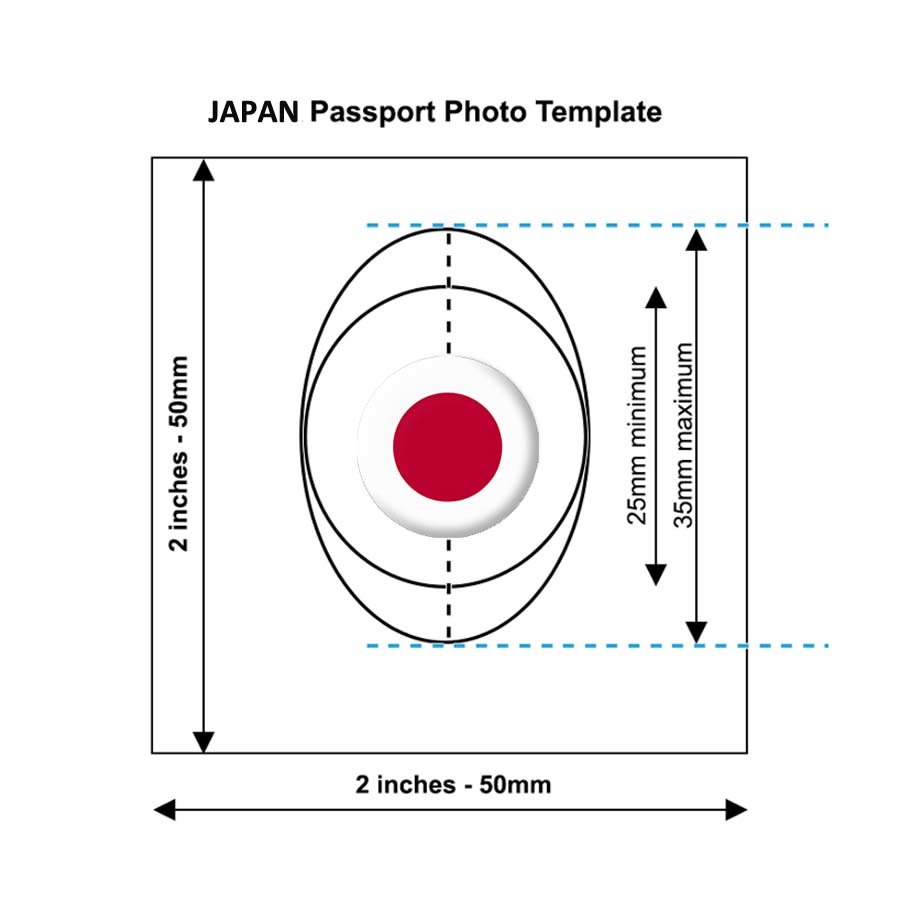Japan Passport Photo Template 4 pcs per set KT Colour