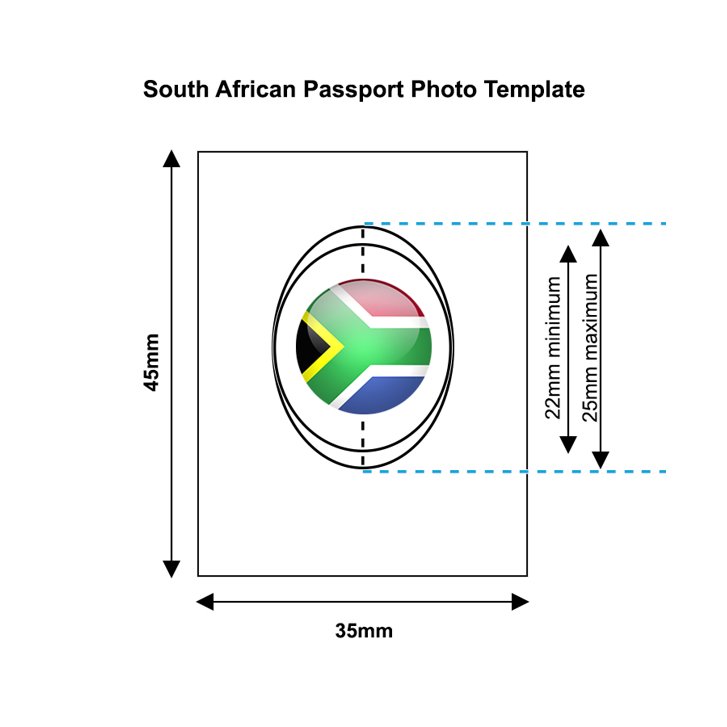 South African Passport Photo Templates Fitzgeralds Photographic Services 3617