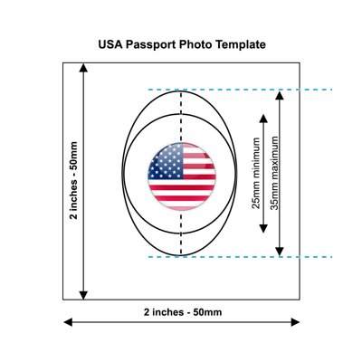 United States Passport Template (Ready to Print)