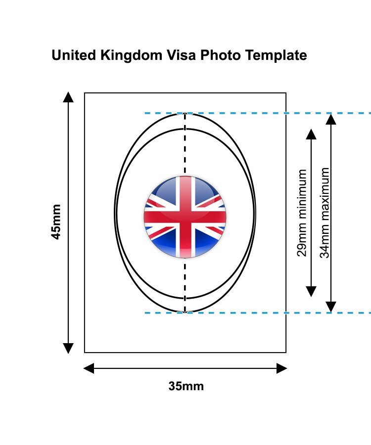 United Kingdom Visa Photo Template Studio D Tulsa