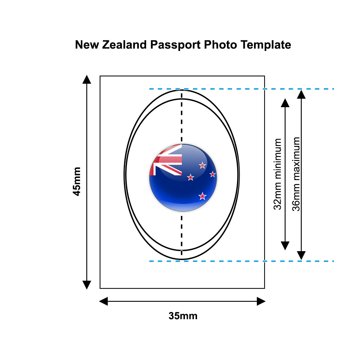 New Zealand Passport Photo Template - 4 pcs per set - KT Colour