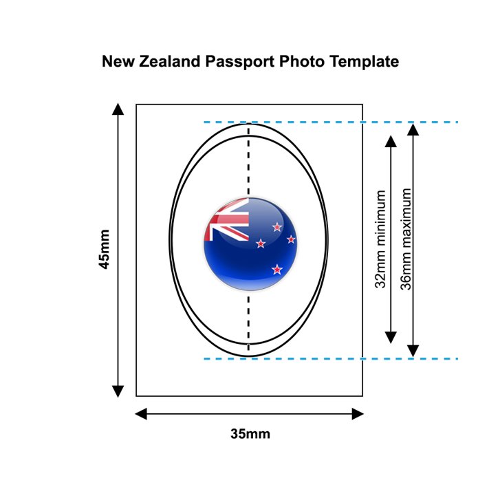New Zealand Passport Photo Template 4 Pcs Per Set Kt Colour 5505