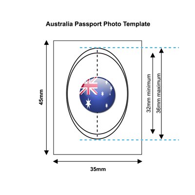 Australian Passport Template - Quality Plus