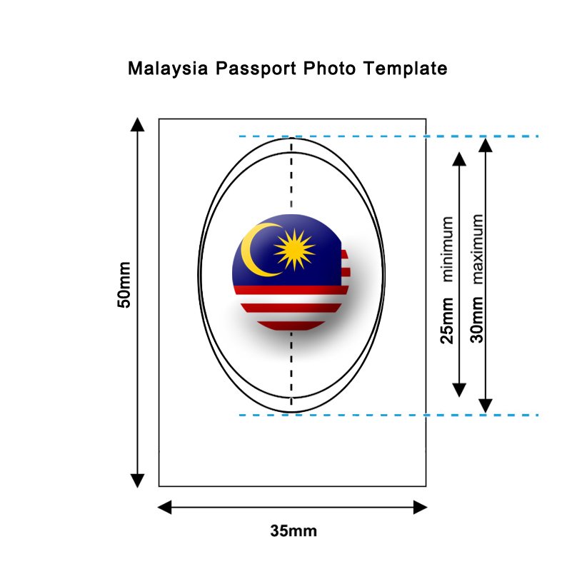 Malaysian Passport Size Photo Template Jason Lewis   Eawg0UPGWFkptoc XdddZg