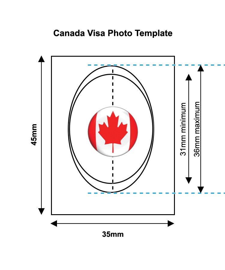 Canadian Visa Photo Templates Holland Photo Imaging
