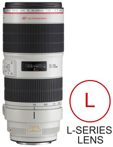Canon EF 70-200mm F/2.8L IS II USM - The Photo Center