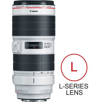 Canon Ef 70 0mm F2 8l Is Iii Usm Mike S Camera