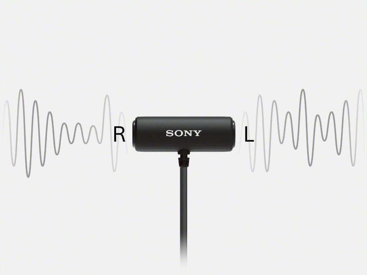 Sony ECM-LV1 Compact Stereo Lavalier Microphone