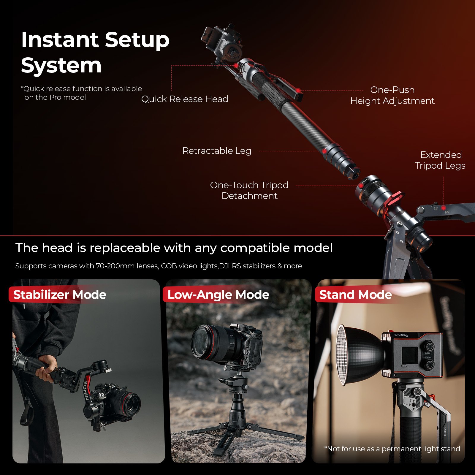 Smallrig Carbon Fiber Monopod Tripod with Fluid Head #5565