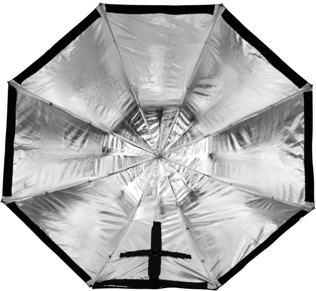 Westcott Apollo Orb Octabox