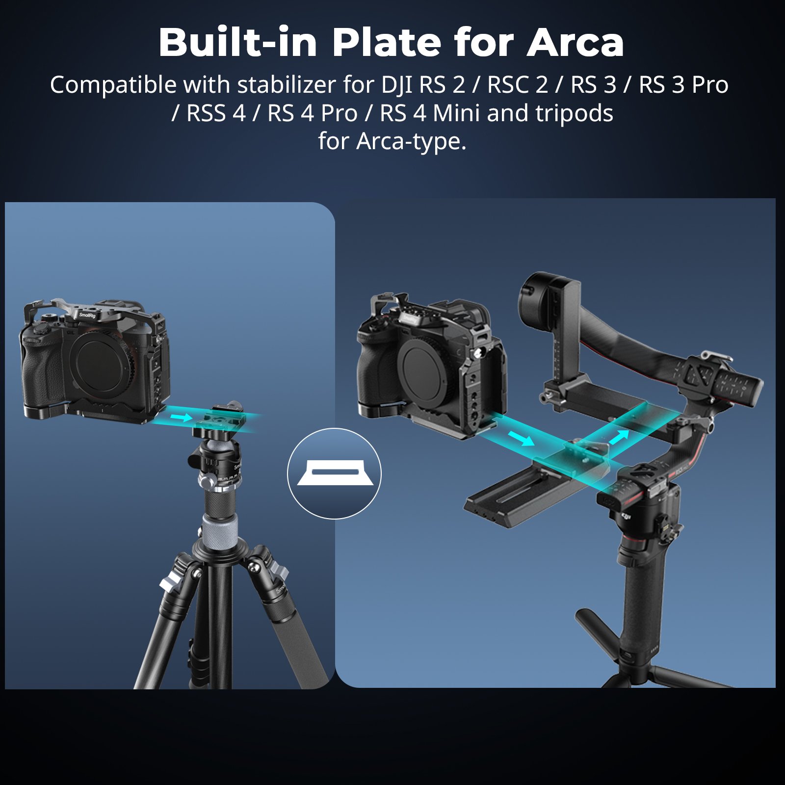 Smallrig Full Camera Cage for Sony A7 V / A7R V / A7 IV / A7S III / A1 / A7R IV #3667C