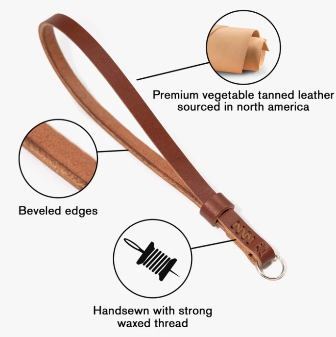 Fab The F2 Strap