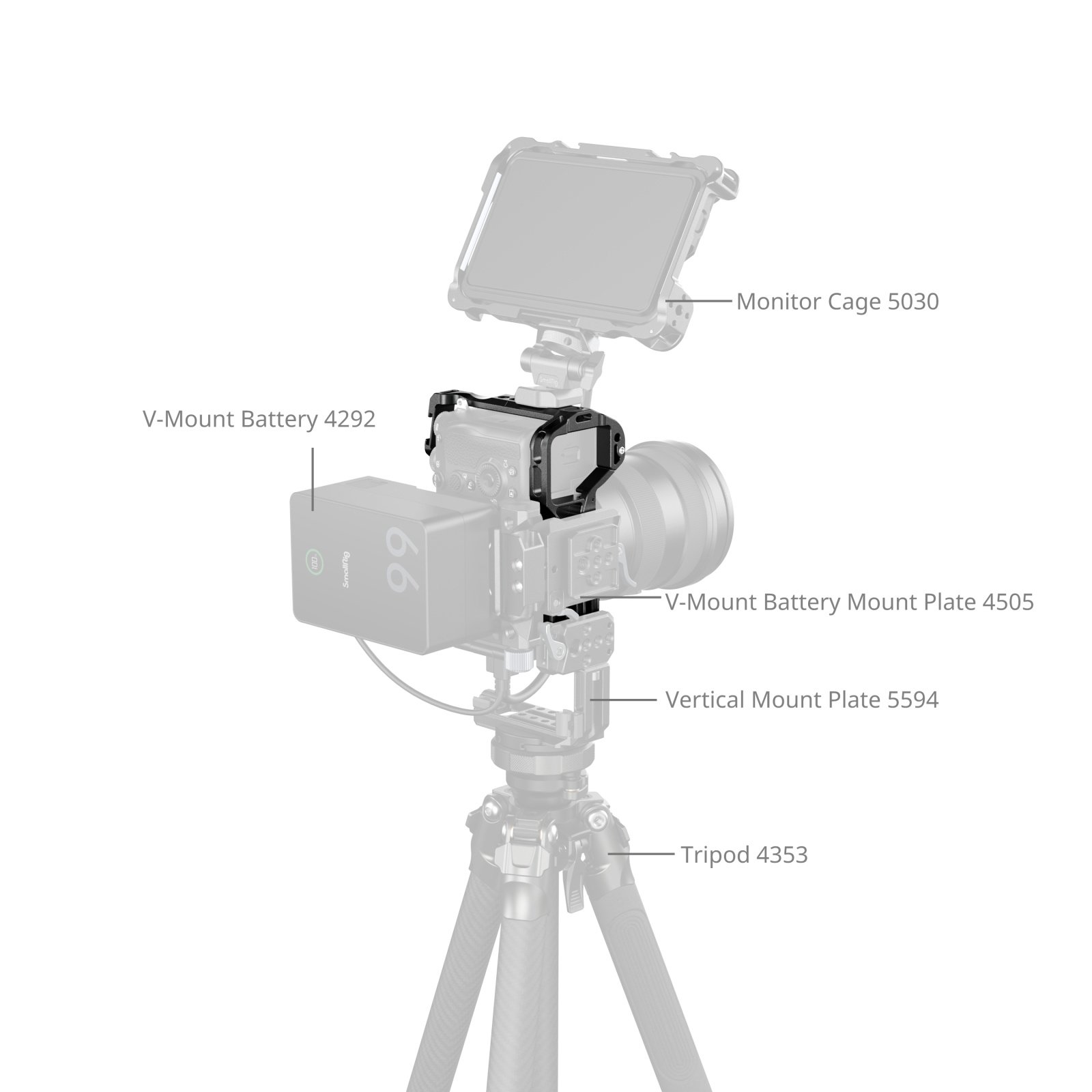 Smallrig Full Camera Cage for Sony A7 V / A7R V / A7 IV / A7S III / A1 / A7R IV #3667C