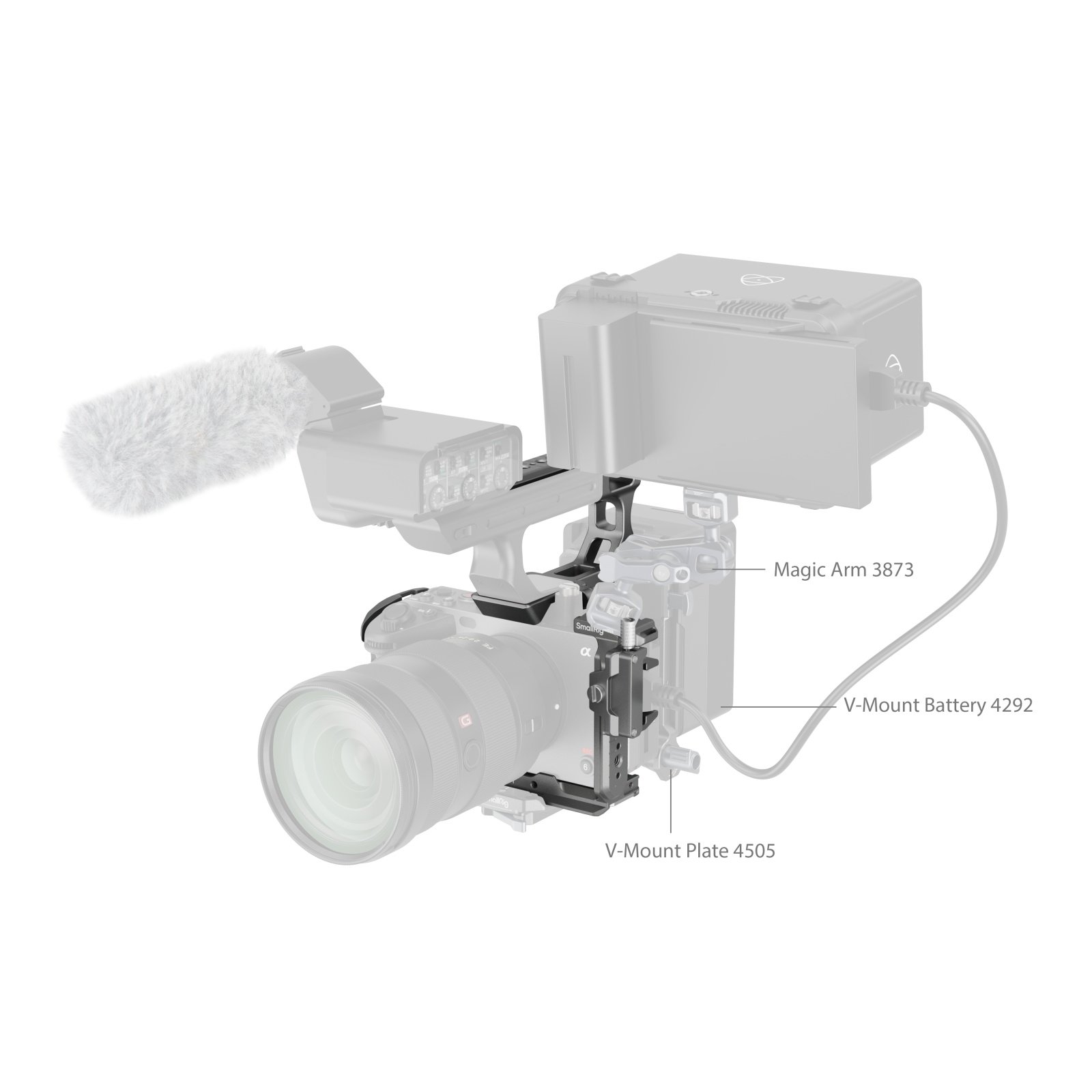 Smallrig HawkLock Quick Release Advanced Cage Kit for Sony FX3 / FX30 II #4771