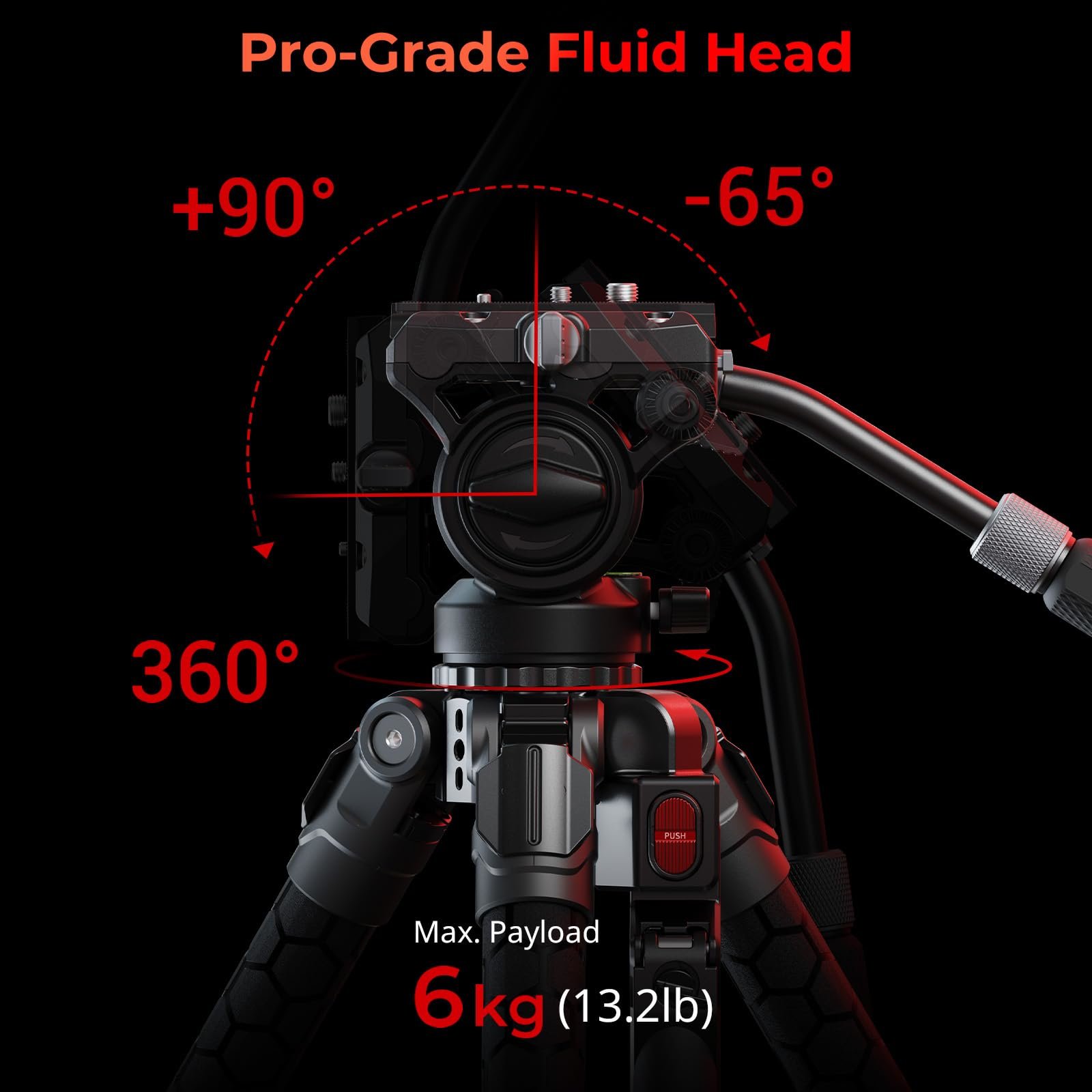 Smallrig x Potato Jet TRIBEX Hydraulic Tripod Kit #5305