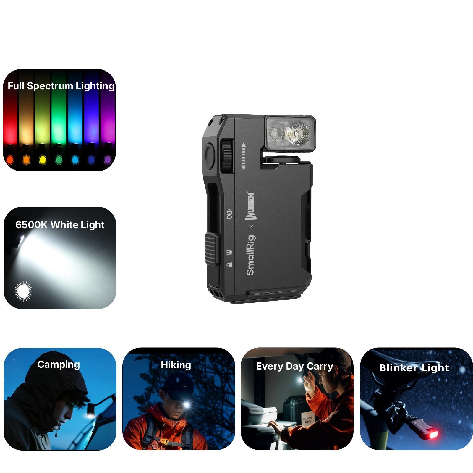 Smallrig Survival mini EDC Flashlight: 400 Lumens & 82m Throw, 65Hrs, IP65, RGB Alarm & Hands-Free Light 5710